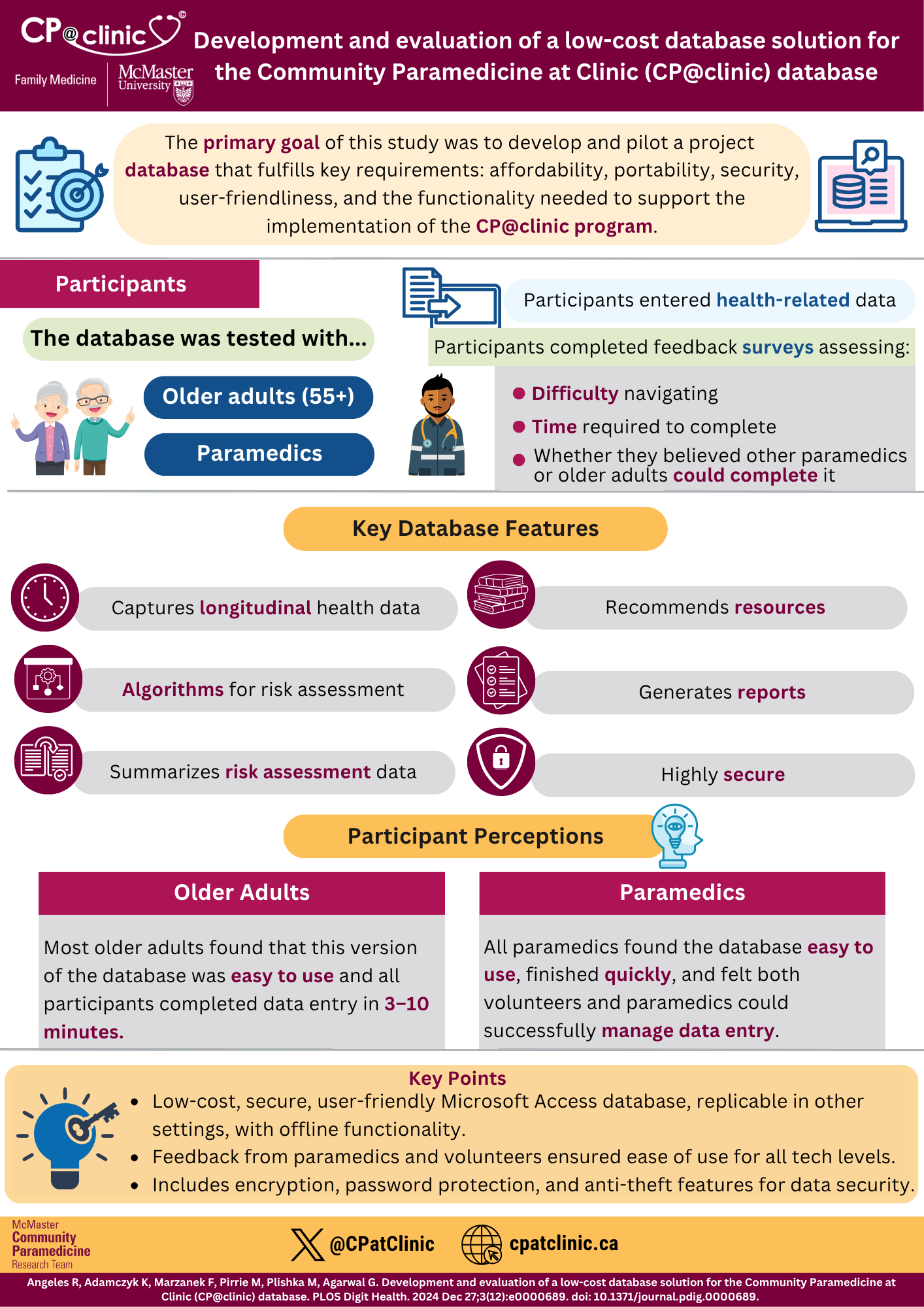 Development and evaluation of a low-cost database solution for the ...